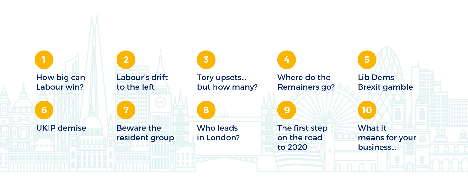 London Elections 2018: 10 things to look out for